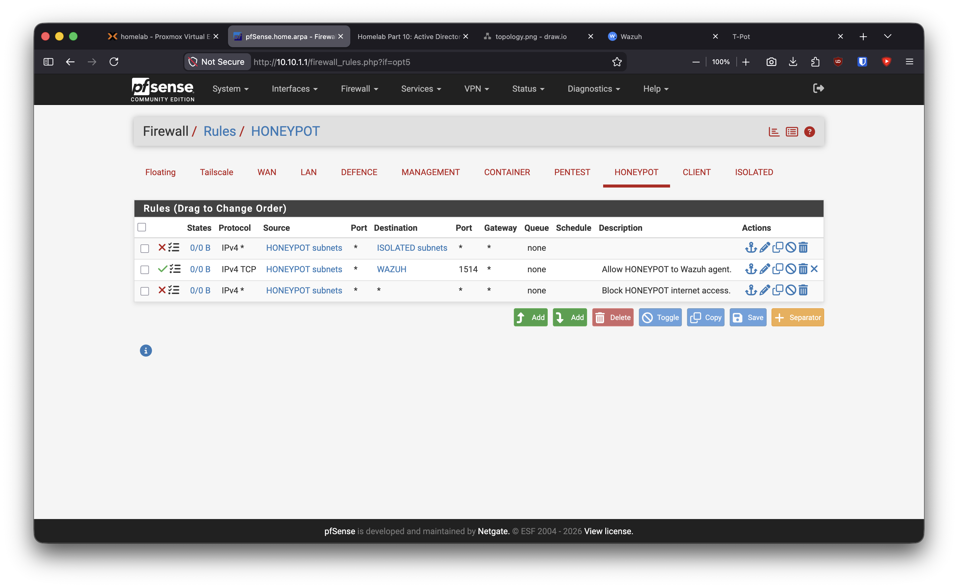 HONEYPOT can send telemetry to Wazuh and nothing else.