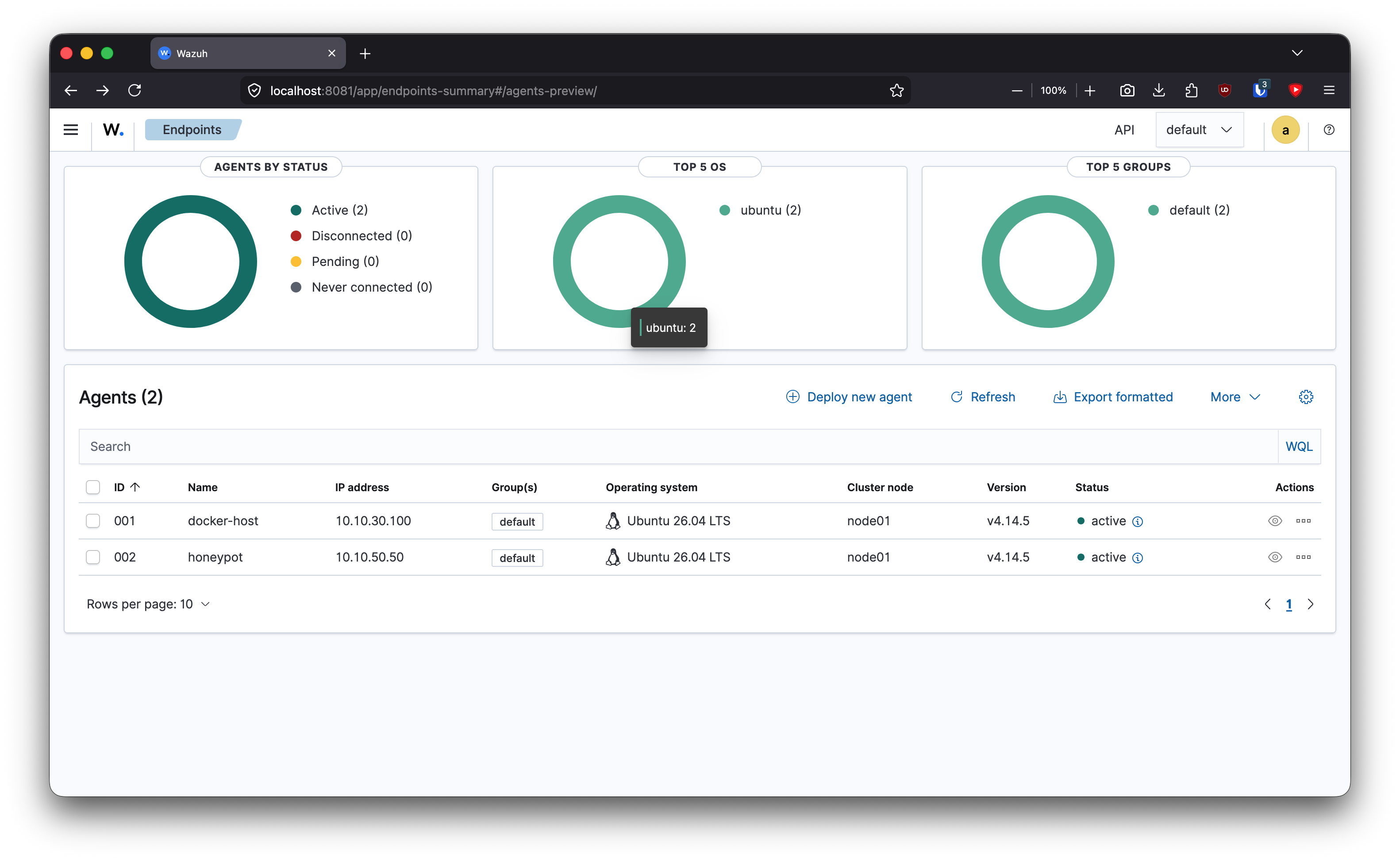 Wazuh dashboard showing enrolled agents.