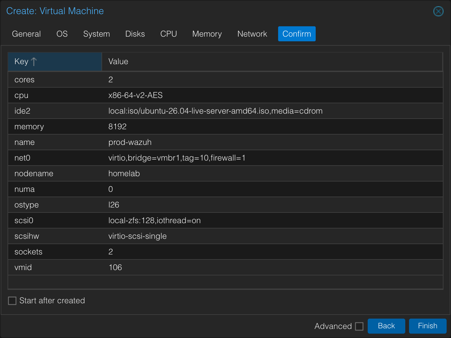 Wazuh VM sized with 8 GB RAM, 4 vCPU, and 128 GB disk.